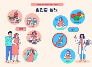 임산부와 의사가 있는 임신성 당뇨 벡터 일러스트