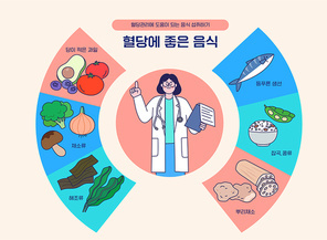 다양한 식품들과 서류를 들고 안내하는 의사가 있는 벡터 일러스트