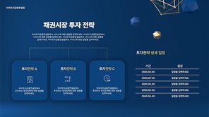 종합 자산관리 서비스 금융 PPT 템플릿