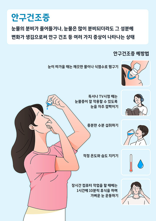 안구건조증 설명과 예방법