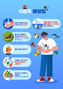 상한 음식을 먹고 배가 아파 배를 잡고 있는 사람과 식중독 예방법