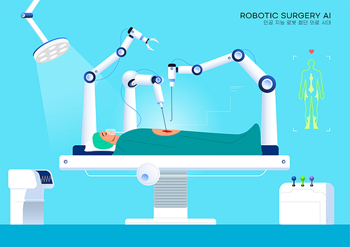 인공지능 로봇으로 수술하는 장면