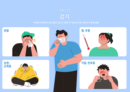 감기에 걸렸을 때 나타나는 증상