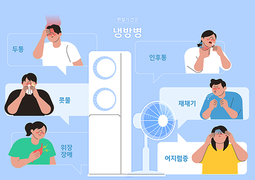 냉방병에 걸렸을 때 나타나는 증상