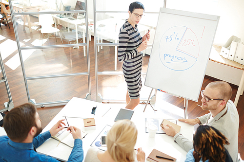 Businesswoman explaining diagram on board to colleagues