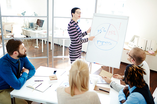 Beautiful middle-aged team leader standing at whiteboard and pointing at diagram of company productivity, multiethnic group of workers listening to her and taking notes