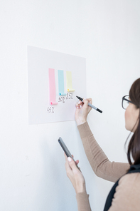 Young female broker writing down percentage under paper chart while making presentation on whiteboard