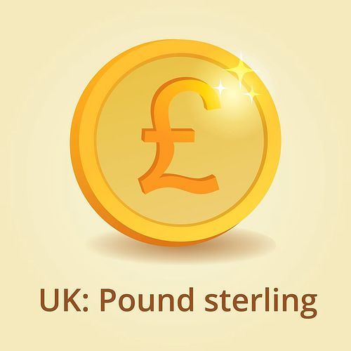 pound sterling coin