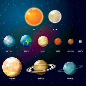 planets collection