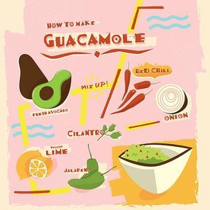 mexico guacamole recipe wallpaper