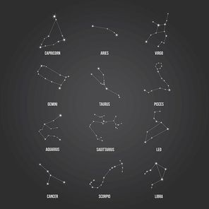 set of constellations