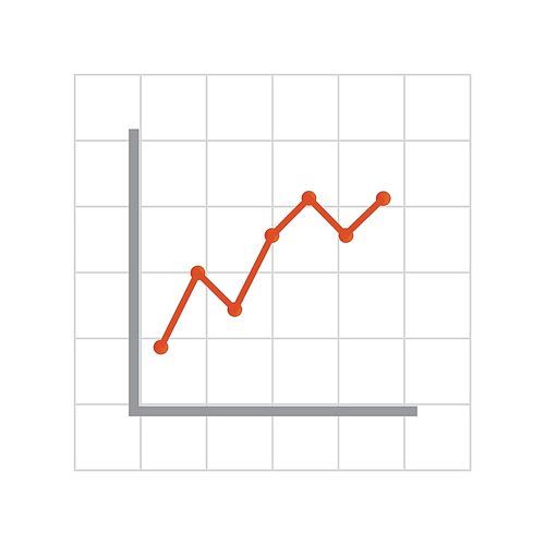 line graph on graph paper