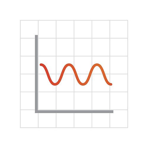 wave on graph paper