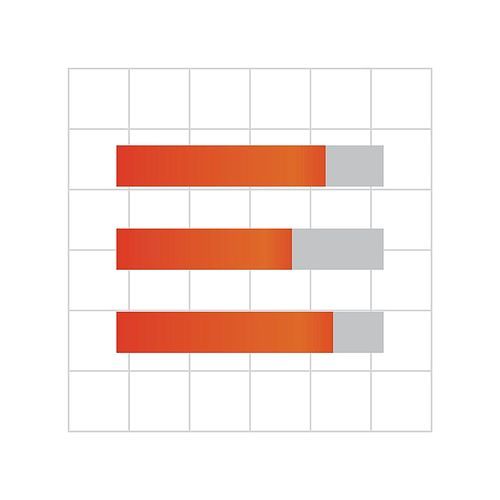 horizontal bar graph on graph paper