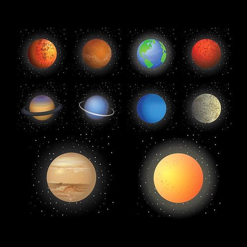 collection of planets