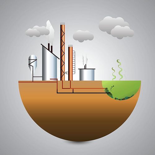 industry cross-section