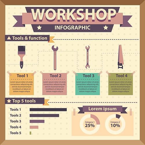 workshop infographic