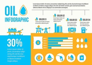 oil refinery infographic