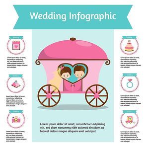 wedding infographic