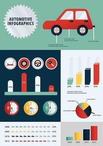 automotive infographic