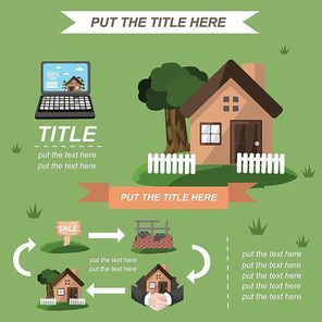 infographic of home investment