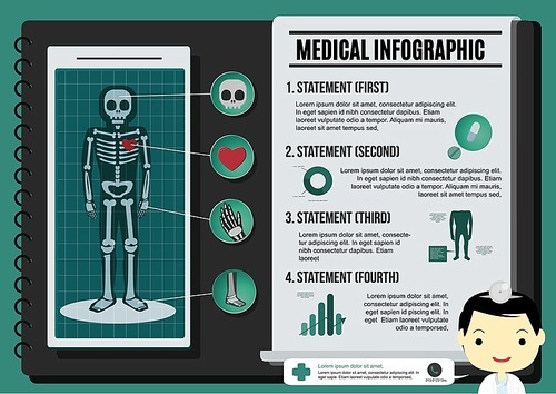 medical infographic