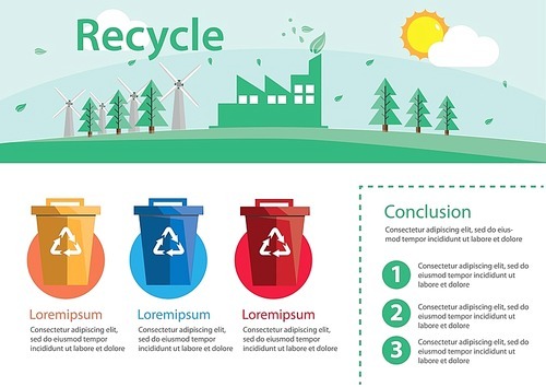 recycle infographic