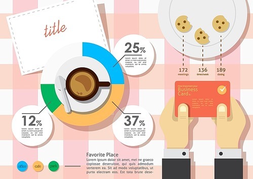 business infographic using food and drink concept