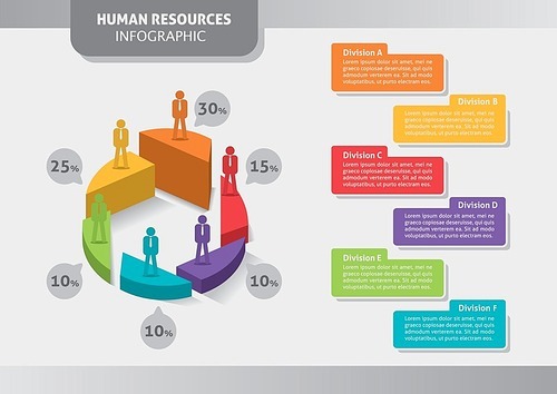 human resources infographic