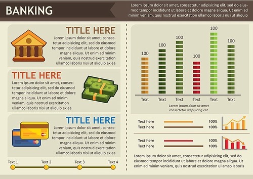 banking infographic