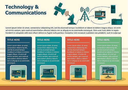 infographic of technology and communication