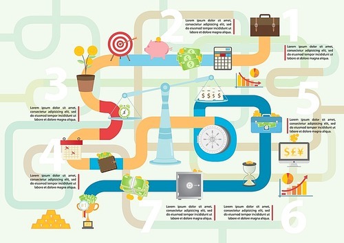 infographic of banking