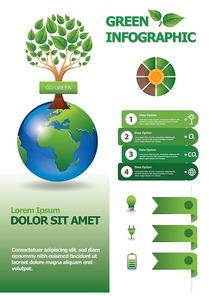 go green infographic