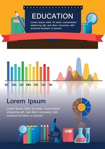 education infographic