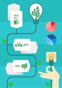 go green infographic