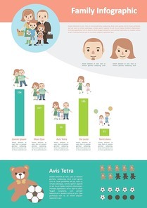 family infographic