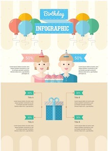 birthday infographic