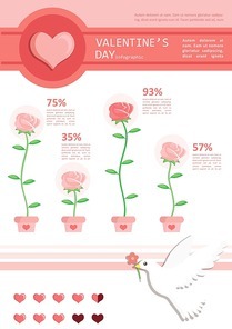 infographic of valentine's day