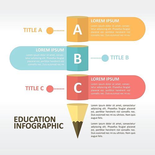 education infographic