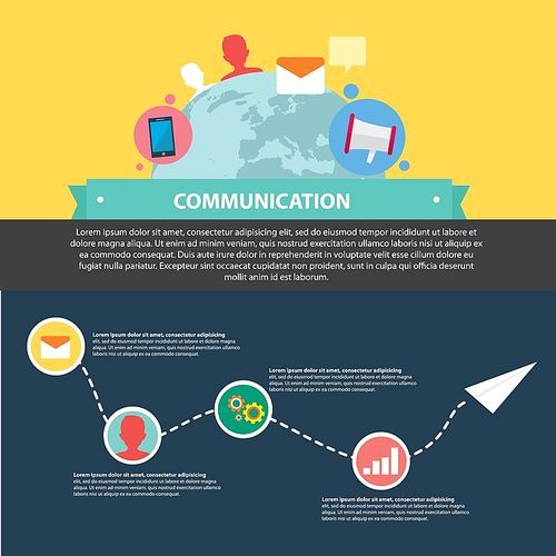 infographic of communication
