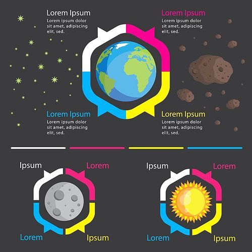 solar system infographic