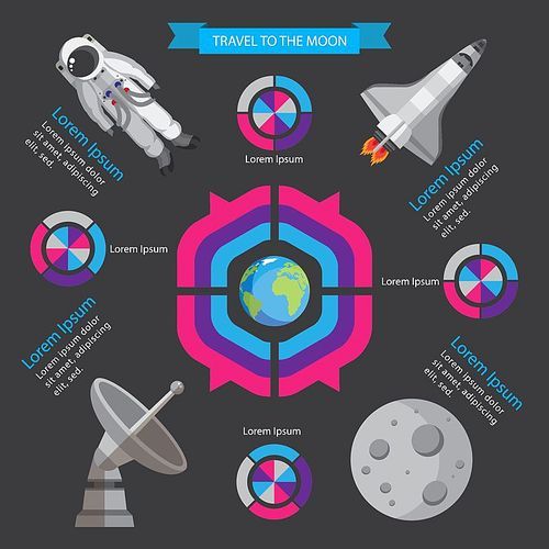 space infographic