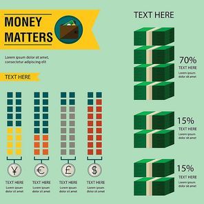 finance infographic