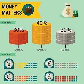 finance infographic