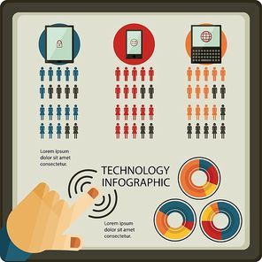 technology infographic