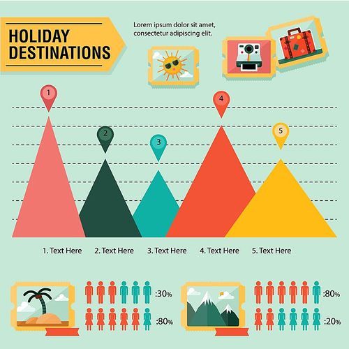 infographic of holiday destinations
