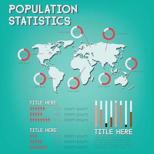 infographic of population statistics