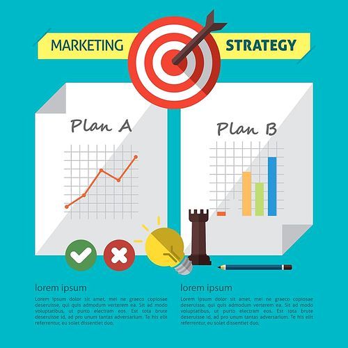 infographic of marketing strategy