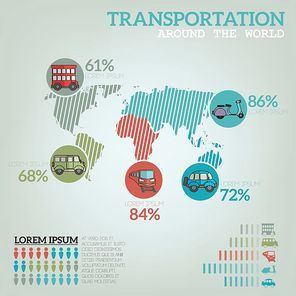 transportation infographic