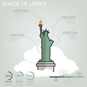 statue of liberty